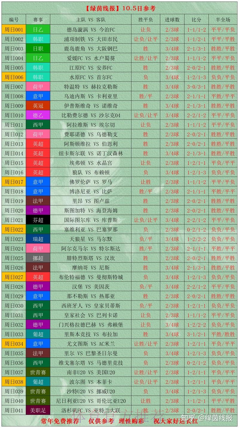 世界杯比分手机全站