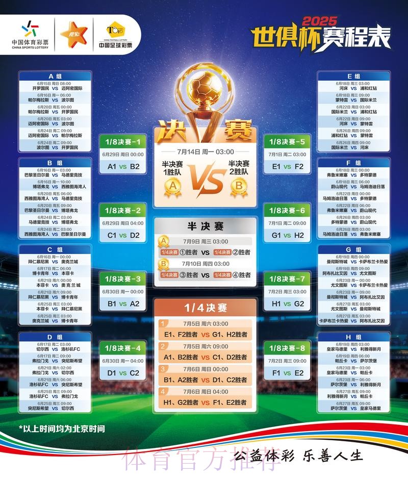 “探索2022世界杯滚球网站最新动态”